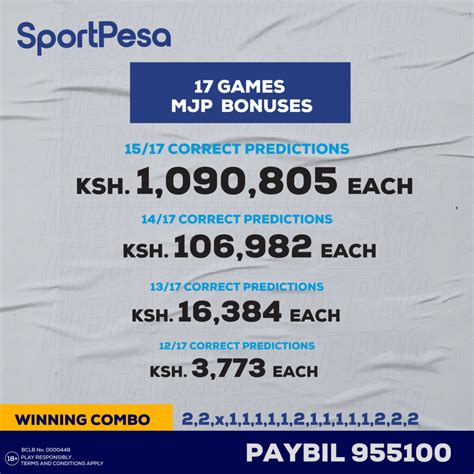 Ganhadores do Jackpot Sportpesa Hoje: Resultados e Grandes Prêmios