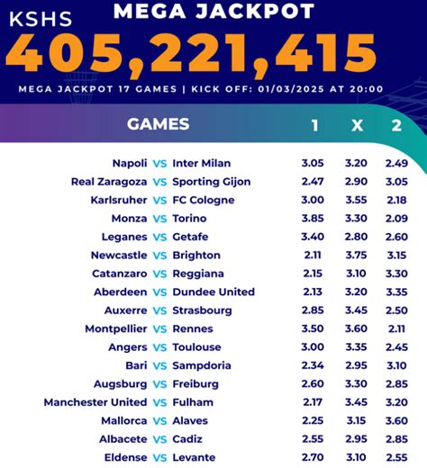 Sportpesa Jackpots Today: Melhores Palpites e Prêmios de Hoje